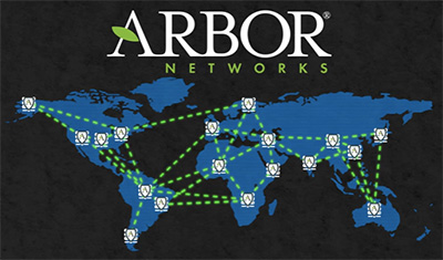 arbor networks